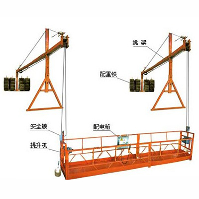 吊籃機構(gòu)圖